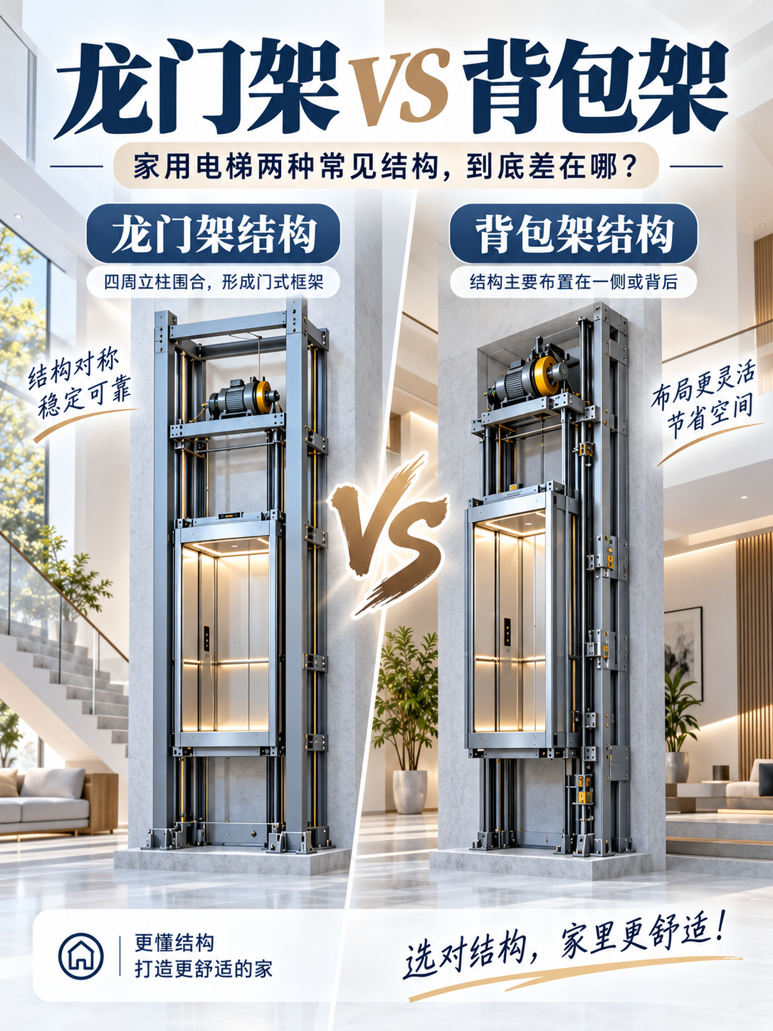 咸阳龙门架 VS 背包架，到底有什么区别？